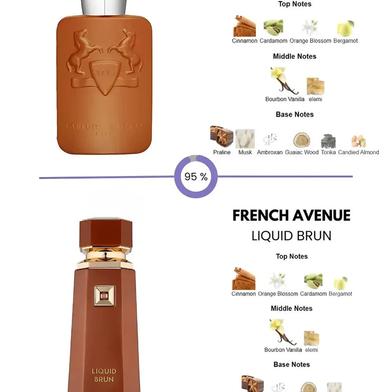 Liquid Brun EDP 100ml | French Avenue