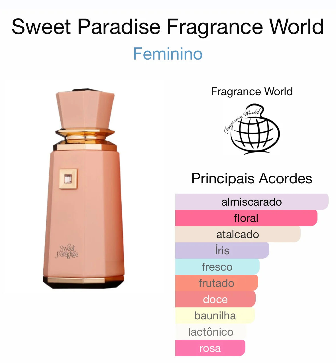 Sweet Paradise | French Avenue, EDP, 100ml